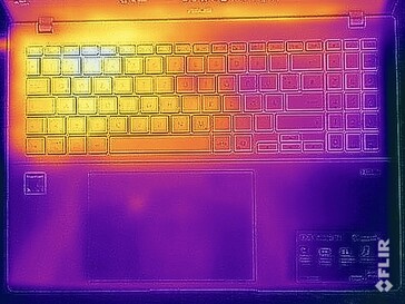 Oppervlaktetemperaturen: Top