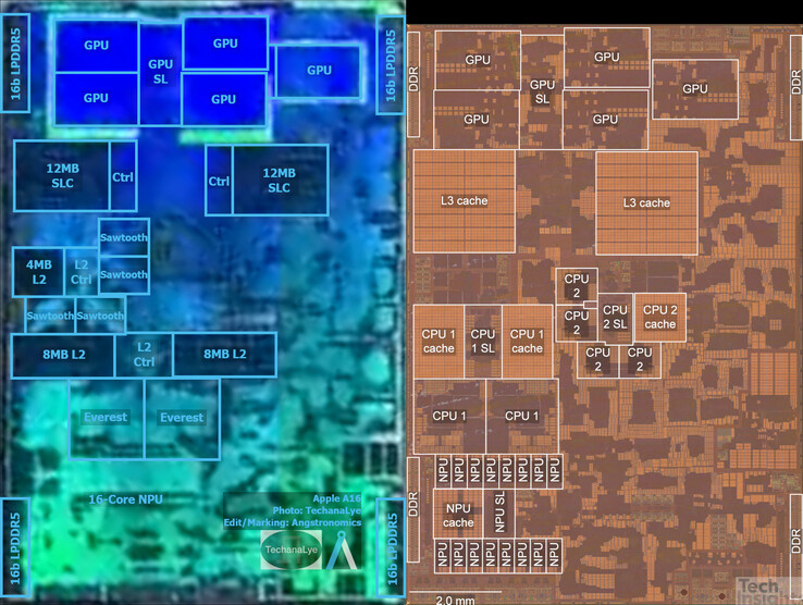 Apple A16 Bionic vs A15 Bionic (afbeelding via Angstronomics)