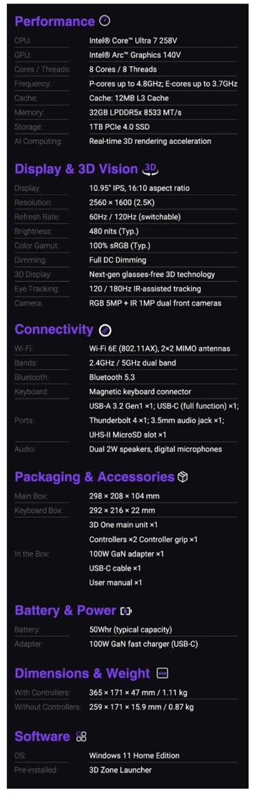 Abxylute 3D One gaming PC specificaties. (Afbeeldingsbron: Abxylute)