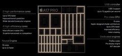 Er is online nieuwe informatie opgedoken over de SoC van de iPhone 16 (bron: Apple)