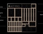 Er is online nieuwe informatie opgedoken over de SoC van de iPhone 16 (bron: Apple)