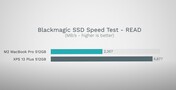 Blackmagic SSD Snelheidstest - Lezen