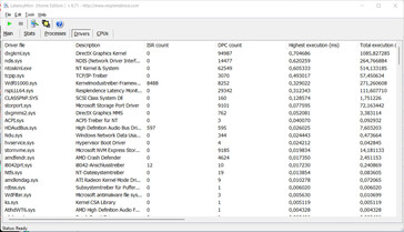 Latency Monitor