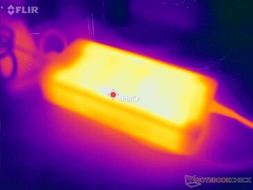 AC-adapter kan meer dan 44 C bereiken wanneer gedurende langere tijd veeleisende belastingen worden gebruikt