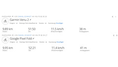 GNSS testrit: samenvatting