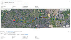 GNSS testrit: Samenvatting