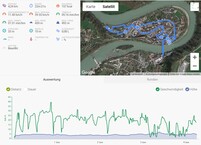 GPS test: Samsung Galaxy M30s - Overzicht