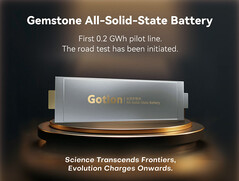 Gemstone solid-statebatterij