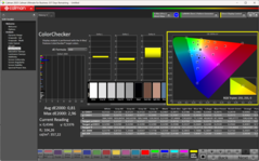 ColorChecker gekalibreerd