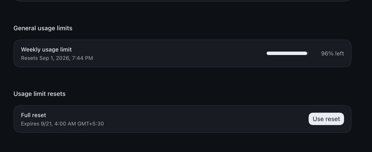 OpenAI reset het wekelijkse gebruikslimiet voor ChatGPT Plus