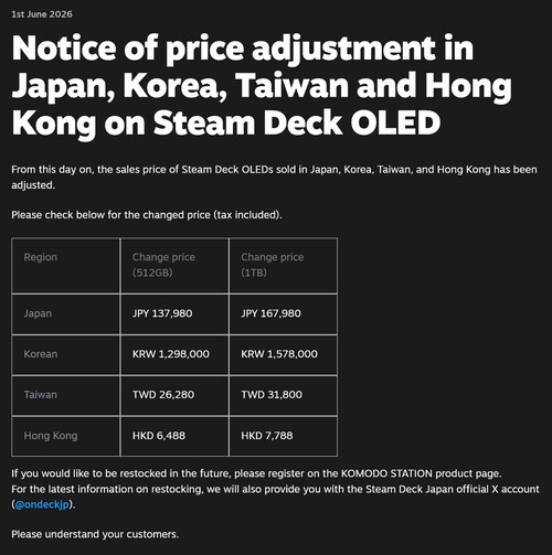 Aankondiging van prijsverhoging van Steam Deck in Azië