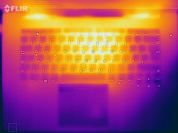 Oppervlaktetemperaturen stresstest (boven)