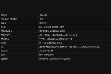 Specificaties HI-3 systeem