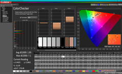 ColorChecker na kalibratie (P3)