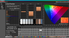 ColorChecker vóór kalibratie