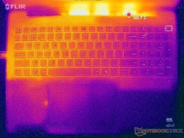 Cyberpunk 2077 stress (C omslag)
