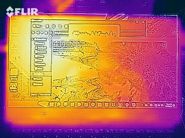 Heatmap - Stresstest (vooraan)