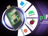 piPocket: PC-systeem met HDMI-aansluiting