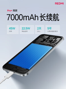 (Afbeeldingsbron: Xiaomi)