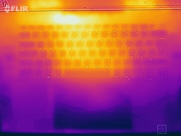 Stresstest van de oppervlaktetemperaturen (boven)