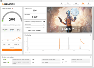 Time Spy in batterijmodus