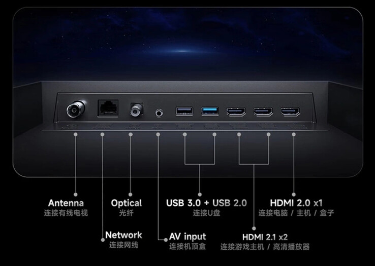 (Afbeeldingsbron: Xiaomi)