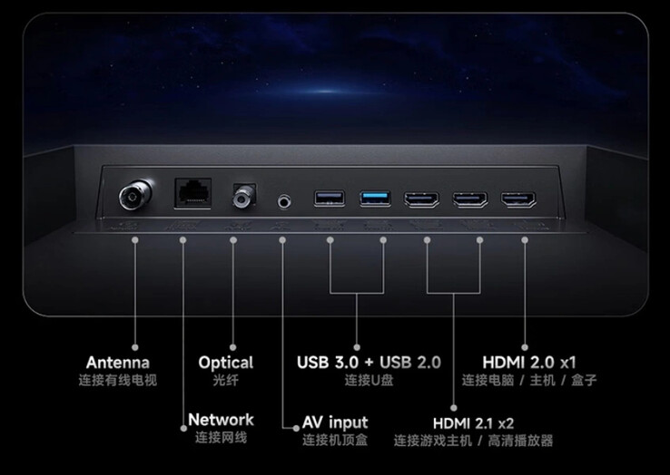 (Afbeeldingsbron: Xiaomi)