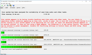 Latency Monitor