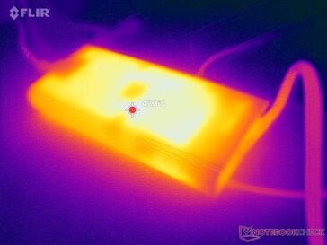 AC-adapter bereikt een temperatuur van meer dan 47 C bij langdurig gebruik van zware belastingen