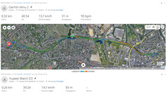 GNSS-testrun: samenvatting