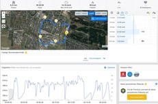 GPS test: Nokia 2.1 - Overzicht
