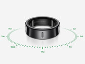 De Galaxy Ring is verkrijgbaar in negen formaten met verschillende batterijcapaciteiten en batterijlevensduur. (Afbeeldingsbron: Samsung)