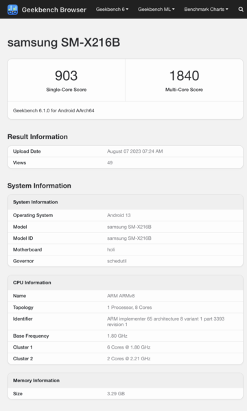 (Afbeeldingsbron: Geekbench)