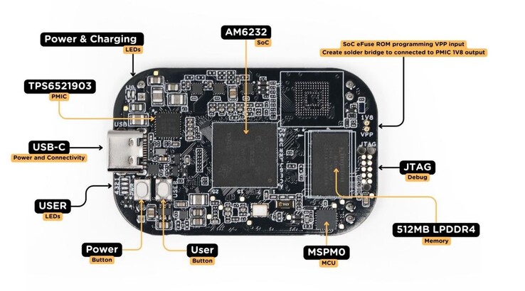 Door de gebruiker bestuurbare LED's zijn ook beschikbaar. (Afbeeldingsbron: BeagleBoard)