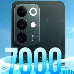 De C85 Pro krijgt een enorme batterij (Afbeelding bron: Realme)