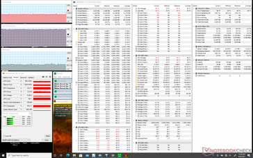 Prime95+FurMark stress (Cooler Boost aan)