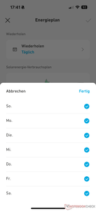 per dag van de week
