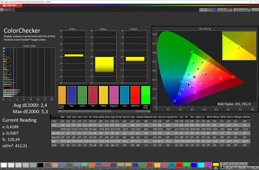 Kleurnauwkeurigheid (standaardkleurmodus, sRGB-doelkleurruimte)