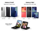 Een vermeende blik op de Galaxy Z Fold7 in levenden lijve. (Afbeelding bron: Samsung via Roland Quandt - bewerkt)