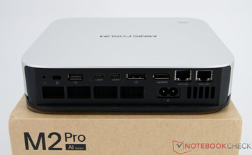 Minisforum M2 Pro – Aansluitingen aan de achterzijde