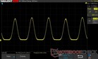 25% helderheid: 366.13 Hz