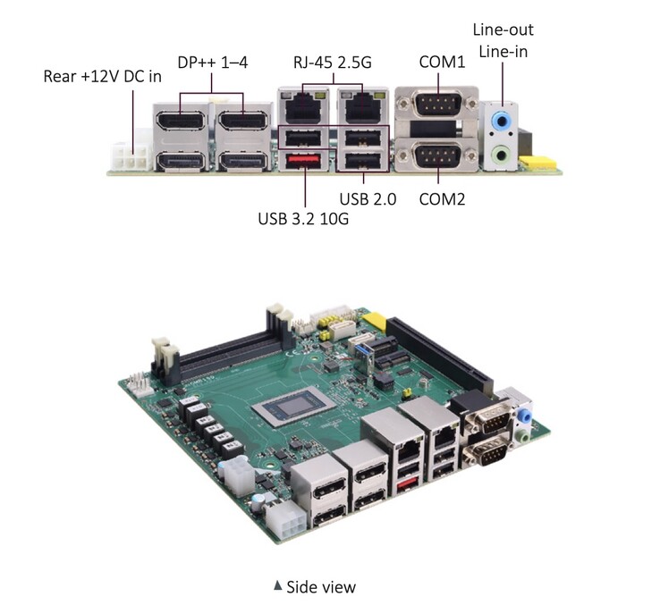 Het GMB150 mini-ITX-moederbord is voorzien van dubbele Gigabit Ethernet-aansluitingen. 