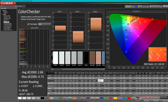 ColorChecker vóór kalibratie