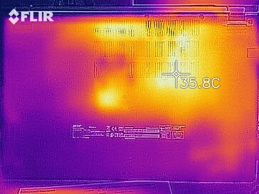 Warmteontwikkeling onderzijde (stationair)