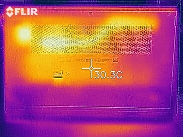 Heatmap in ruststand - onder