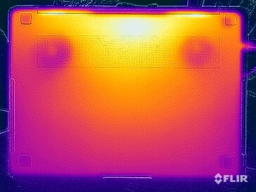Stresstest oppervlaktetemperaturen (onderkant)