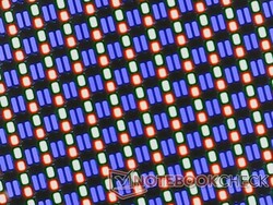 Scherpe RGB-pixels van glanzende overlay