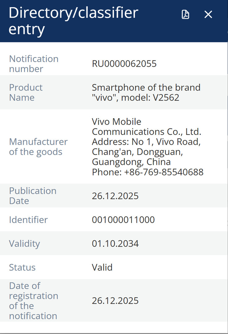 (Afbeeldingsbron: Euraziatische Economische Commissie)