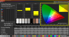 Colorchecker (gekalibreerd)