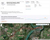 Samsung Galaxy M12 positionering - Overzicht